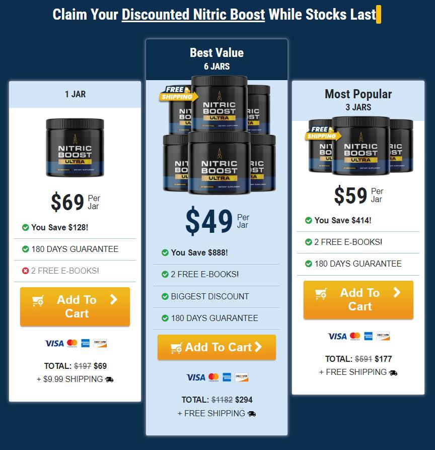 Nitric Boost pricing